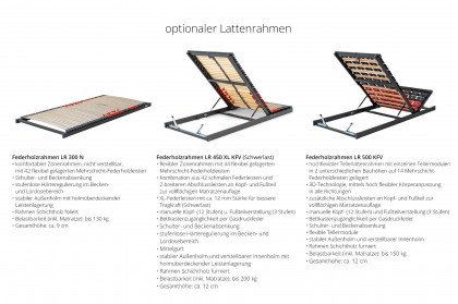 HU-PB24036 von Hukla - Polsterbett KT 24912 natur