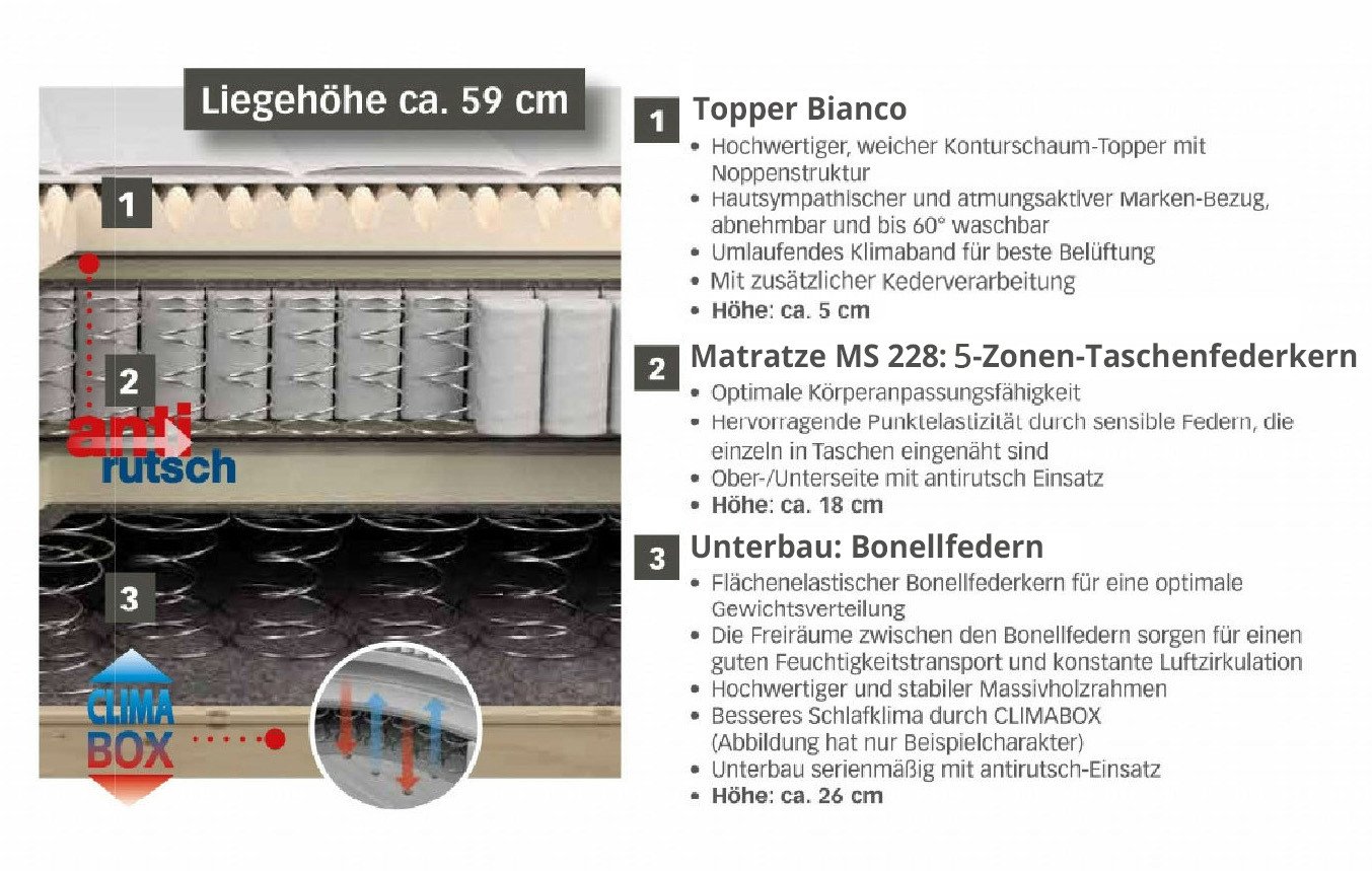 Oschmann Belcanto Luxus Boxspringbett In Kunstleder Schwarz Mobel Letz Ihr Online Shop