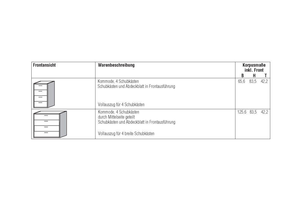 Loddenkemper Schlafzimmer Denver Eiche - weiß | Möbel Letz - Ihr Online