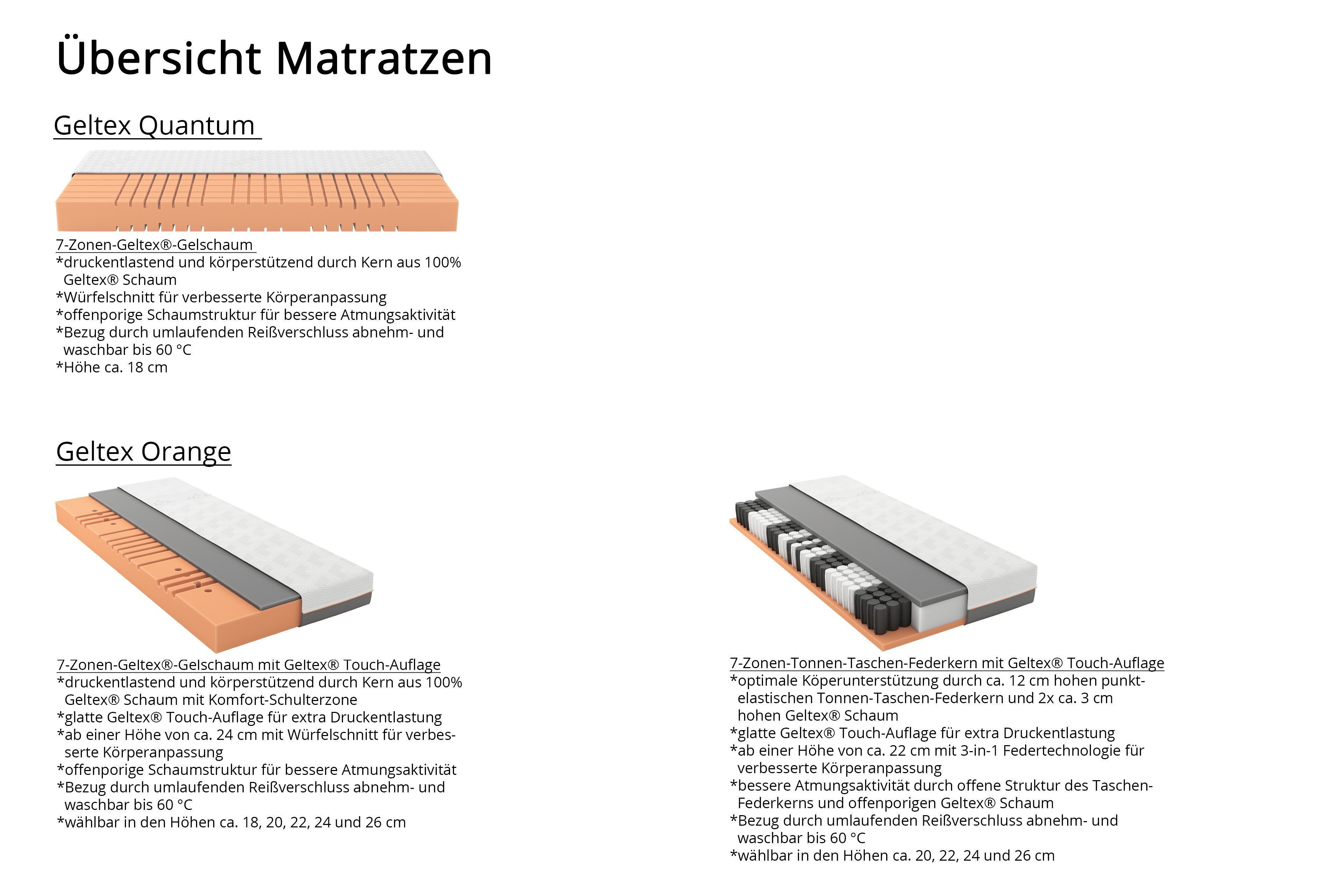 Schlaraffia Arabella Polsterbett in Grau mit Bettkasten | Möbel Letz